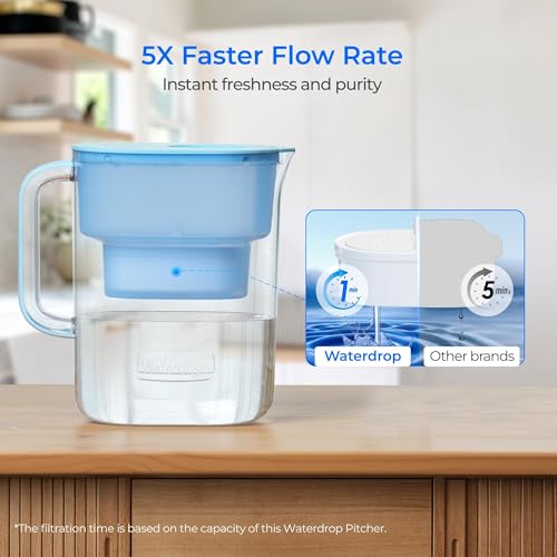 Waterdrop Water Filter Pitcher - 10-Cup Capacity, NSF Certified, Reduces PFOA/PFOS & Chlorine, Improves Coffee & Tea Tas
