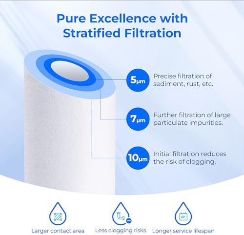Waterdrop 5 Micron Whole House Water Filter Replacement Cartridge - Sediment Filter for 10" RO Units - Compatible with A