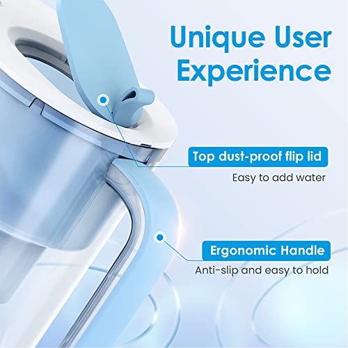 Waterdrop Water Filter Pitcher - 10-Cup Capacity, NSF Certified, Reduces PFOA/PFOS & Chlorine, Improves Coffee & Tea Tas