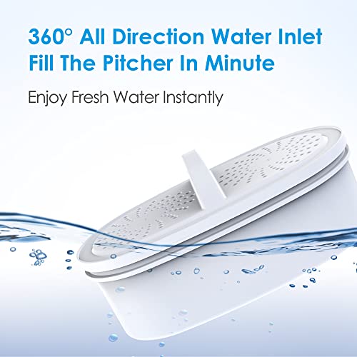 Waterdrop Water Filter Pitcher - 10-Cup Capacity, NSF Certified, Reduces PFOA/PFOS & Chlorine, Improves Coffee & Tea Tas