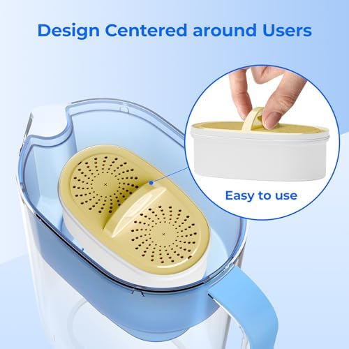 Waterdrop Replacement Water Filters | NSF Certified | Compatible with Pitchers & Dispensers | Reduces Lead & PFAS | 3-Pa