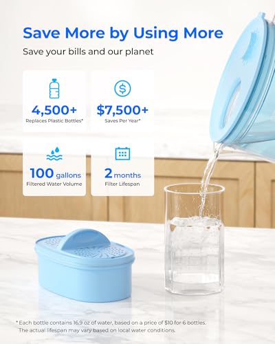 Waterdrop Large Glass Water Filter Pitcher - Eco-Friendly 10-Cup with Certified Filter - Reduces PFOA/PFOS, Chlorine & H