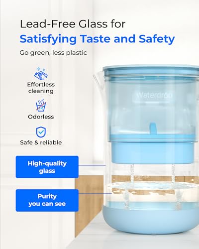 Waterdrop Large Glass Water Filter Pitcher - Eco-Friendly 10-Cup with Certified Filter - Reduces PFOA/PFOS, Chlorine & H