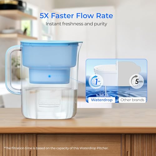 Waterdrop Water Filter Pitcher - 10-Cup Capacity, NSF Certified, Reduces PFOA/PFOS & Chlorine, Improves Coffee & Tea Tas