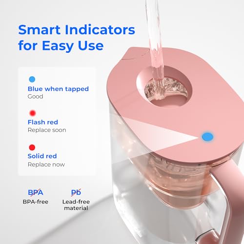 Waterdrop Water Filter Pitcher - 10-Cup Capacity, NSF Certified, Reduces PFOA/PFOS & Chlorine, Improves Coffee & Tea Tas