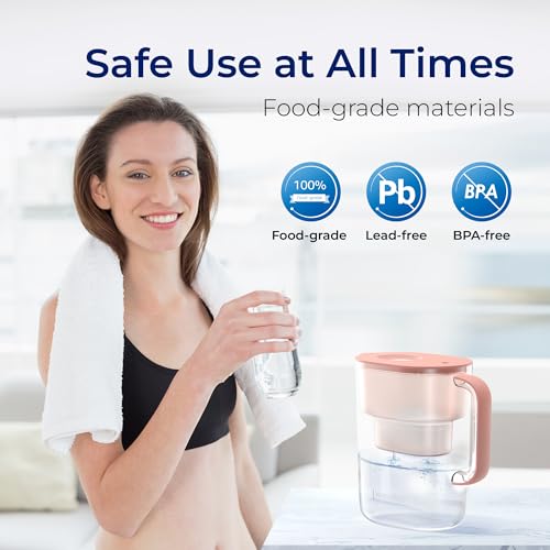 Waterdrop Water Filter Pitcher - 10-Cup Capacity, NSF Certified, Reduces PFOA/PFOS & Chlorine, Improves Coffee & Tea Tas