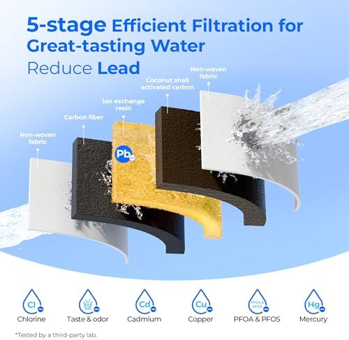Waterdrop Replacement Water Filters | NSF Certified | Compatible with Pitchers & Dispensers | Reduces Lead & PFAS | 3-Pa