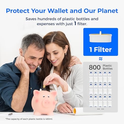 Waterdrop Replacement Water Filters | NSF Certified | Compatible with Pitchers & Dispensers | Reduces Lead & PFAS | 3-Pa