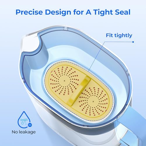 Waterdrop Replacement Water Filters | NSF Certified | Compatible with Pitchers & Dispensers | Reduces Lead & PFAS | 3-Pa