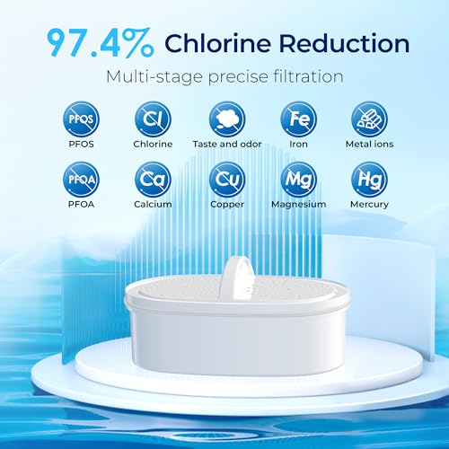 Waterdrop Water Filter Pitcher - 10-Cup Capacity, NSF Certified, Reduces PFOA/PFOS & Chlorine, Improves Coffee & Tea Tas