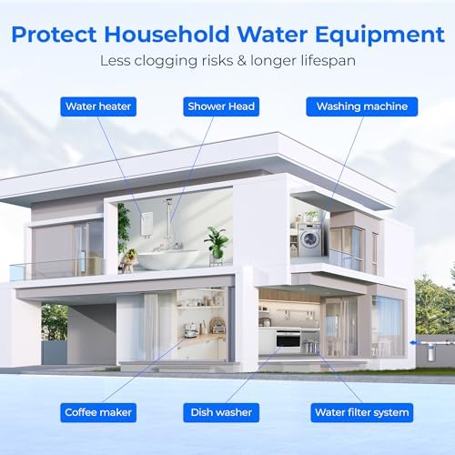 Waterdrop 5 Micron Whole House Water Filter Replacement Cartridge - Sediment Filter for 10" RO Units - Compatible with A