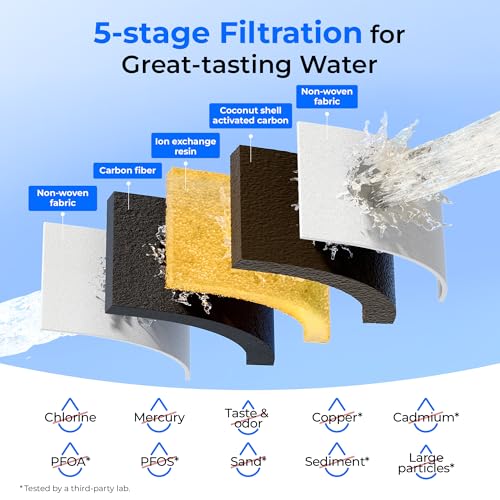 Waterdrop Large Glass Water Filter Pitcher - Eco-Friendly 10-Cup with Certified Filter - Reduces PFOA/PFOS, Chlorine & H